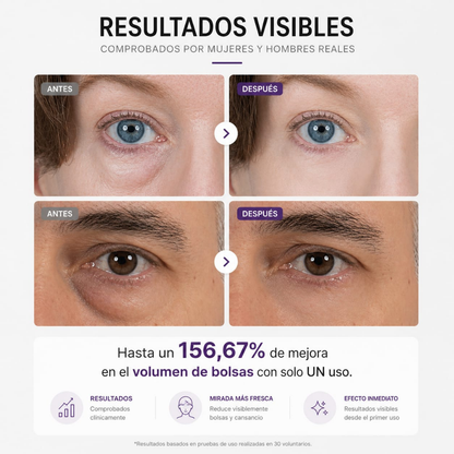 Reedle Shot - Contorno de ojos premium