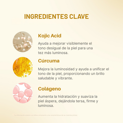 Mascarilla Medicube Anti-Manchas Nocturna con Cúrcuma y Retinol
